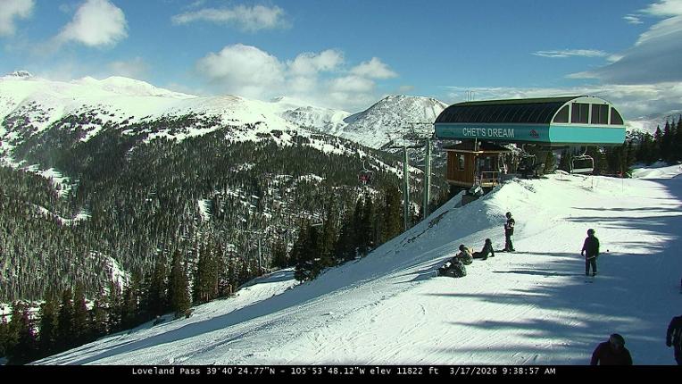 Webcam Loveland: Pass