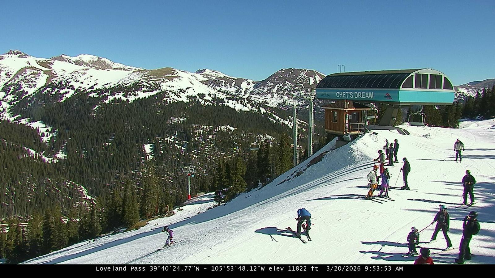 Webcam Loveland: Pass