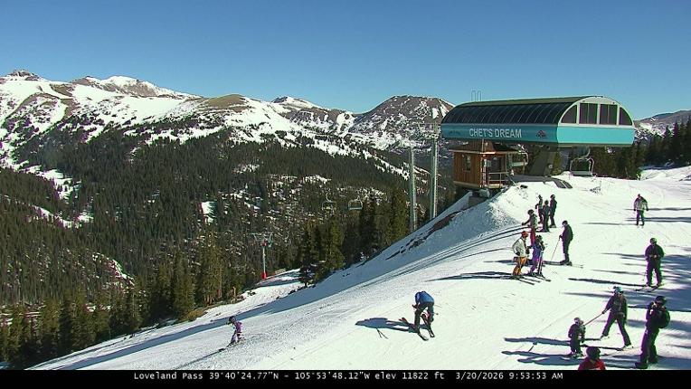 Webcam Loveland: Pass