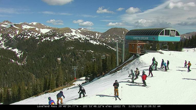 Webcam Loveland: Pass