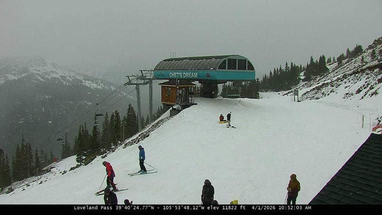 Webcam Loveland: Pass