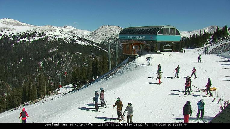 Webcam Loveland: Pass
