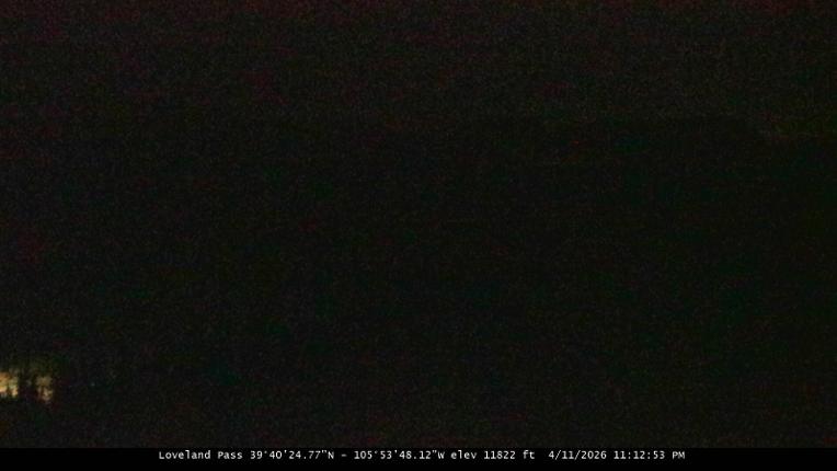 Webcam Loveland: Pass