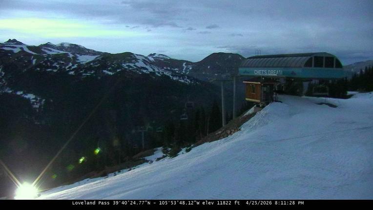 Webcam Loveland: Pass