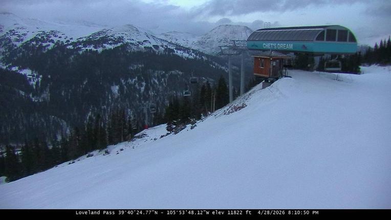 Webcam Loveland: Pass
