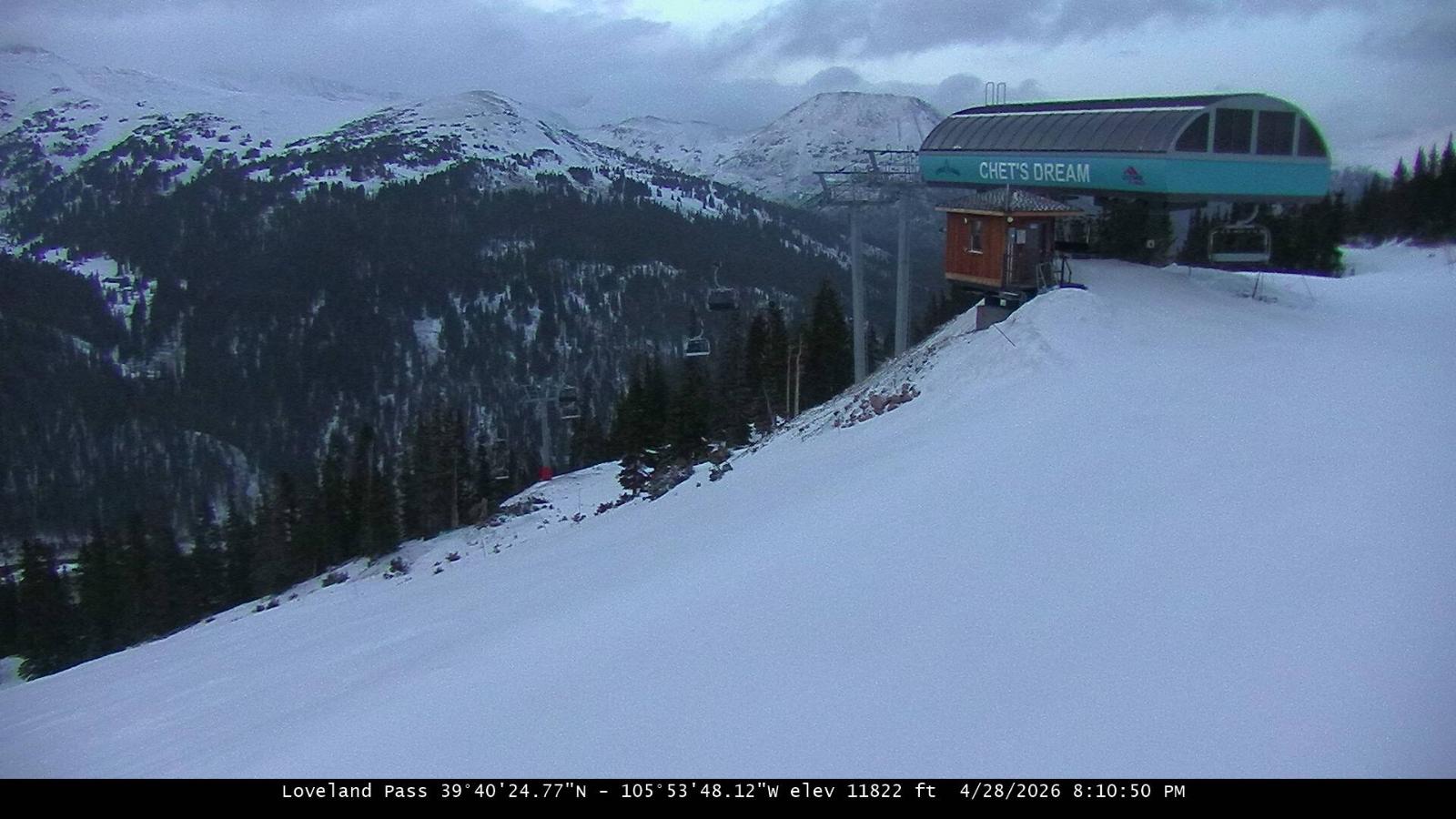Webcam Loveland: Pass