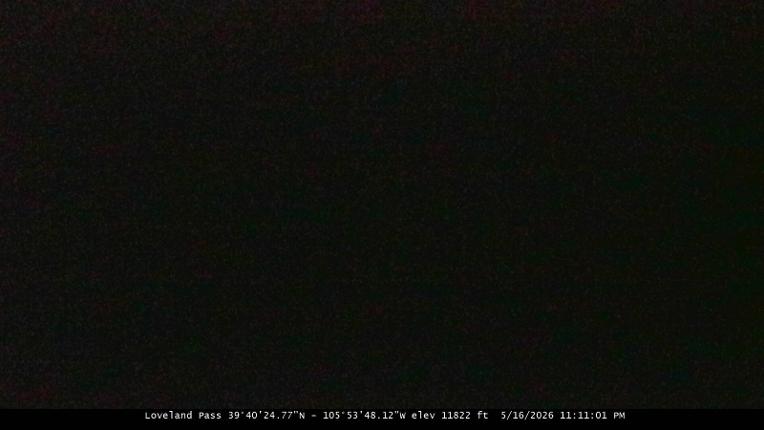 Webcam Loveland: Pass