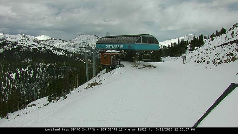 Webcam Loveland: Pass