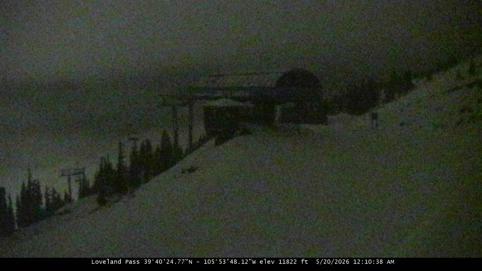 Webcam Loveland: Pass