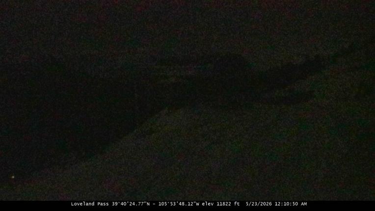 Webcam Loveland: Pass