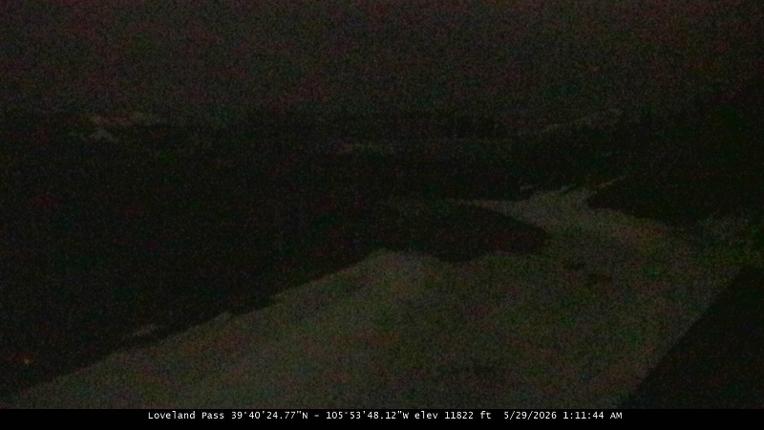 Webcam Loveland: Pass