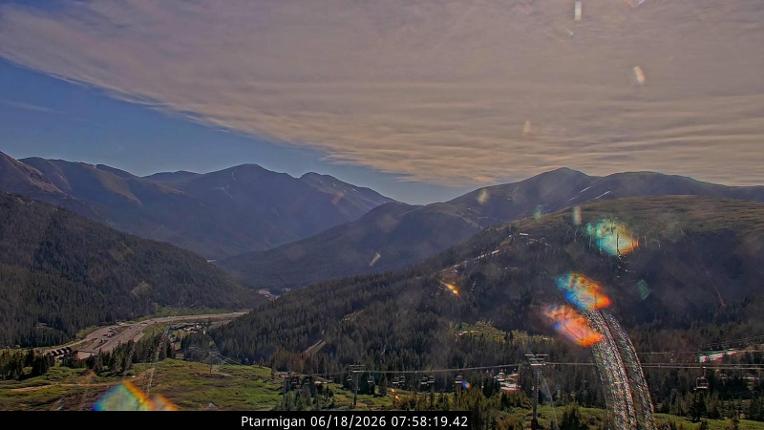 Webcam Loveland: Ptarmigan roost