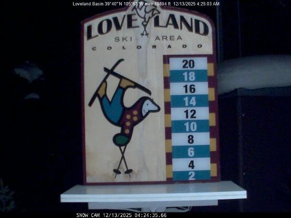 Webcam Loveland: Snow stake