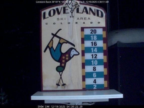 Webcam Loveland: Snow stake