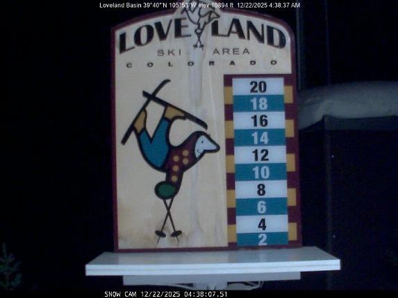 Webcam Loveland: Snow stake