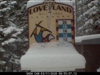 Loveland: Snow stake (skiloveland.com)