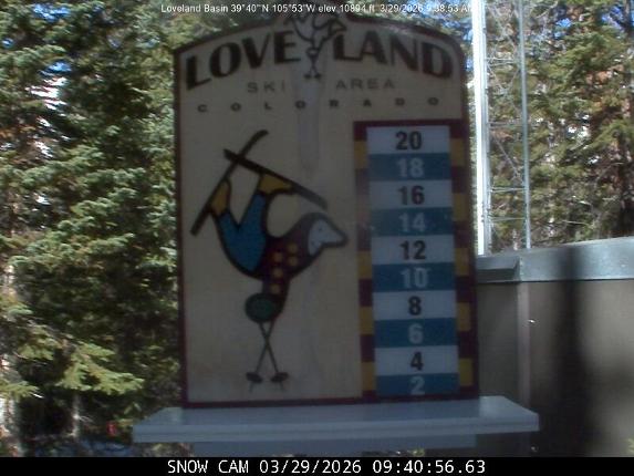 Webcam Loveland: Snow stake