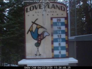 Loveland: Snow stake (skiloveland.com)