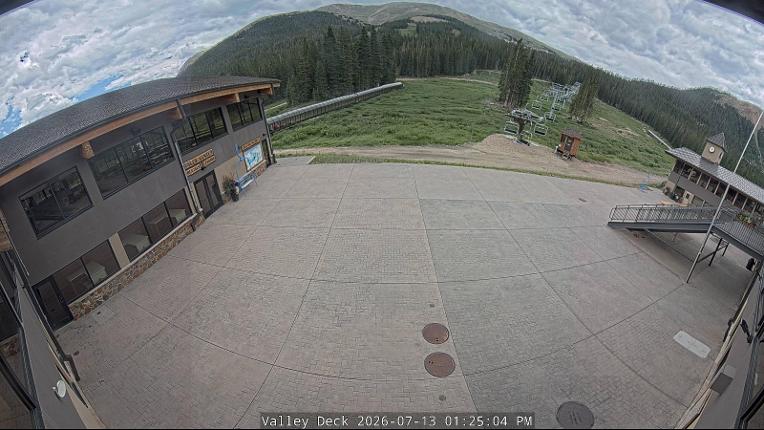 Webcam Loveland: Valley