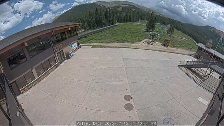 Webcam Loveland: Valley