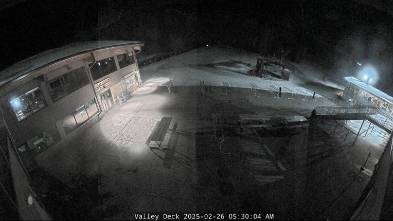 Webcam Loveland: Valley