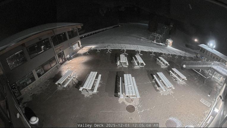 Webcam Loveland: Valley