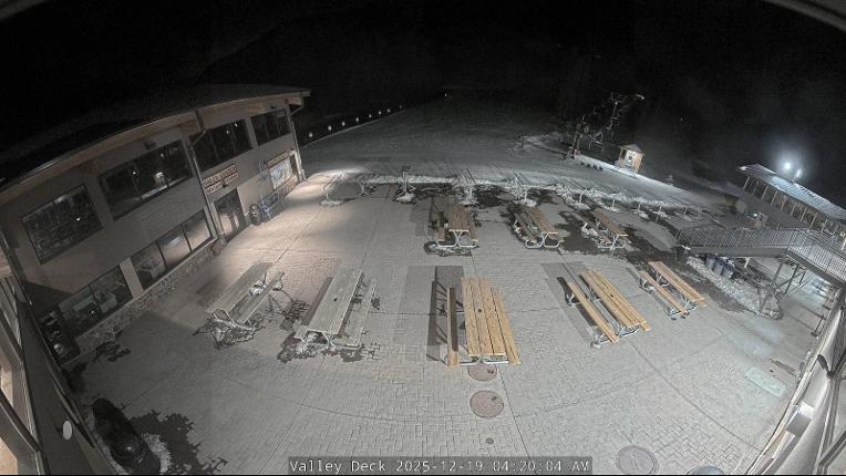 Webcam Loveland: Valley