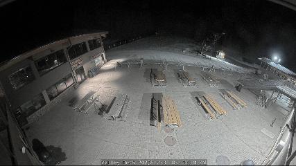 Loveland: Valley (skiloveland.com)