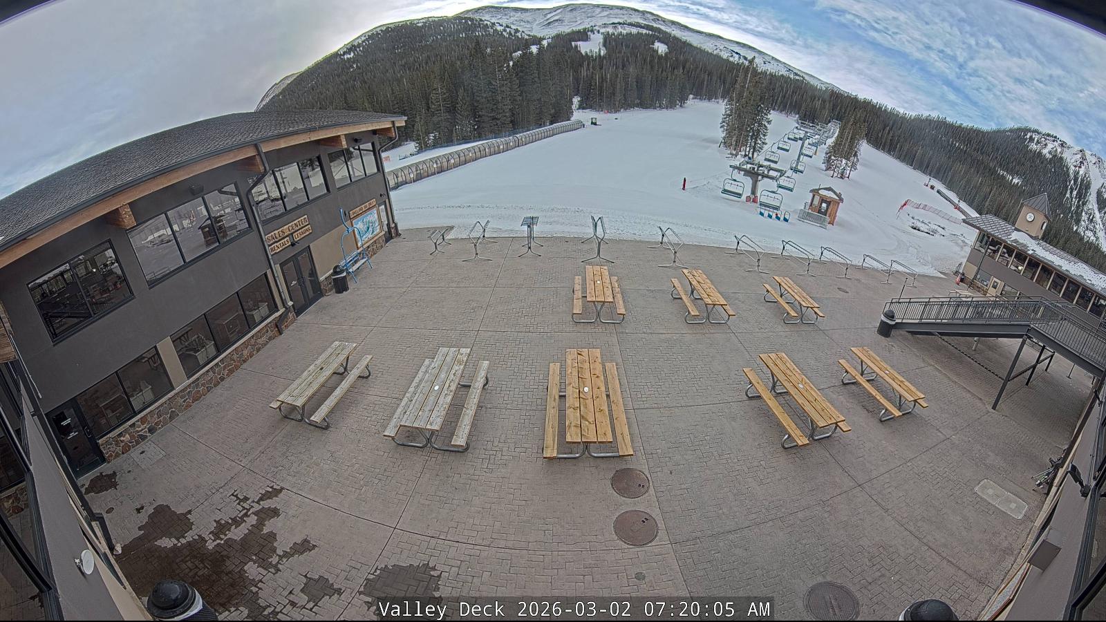 Webcam Loveland: Valley