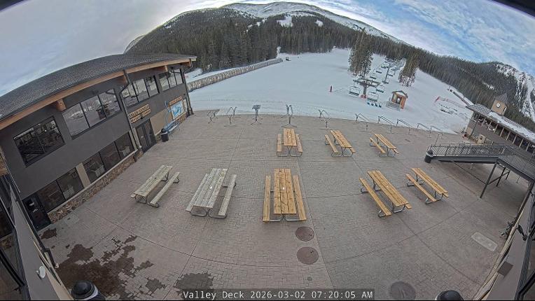 Webcam Loveland: Valley