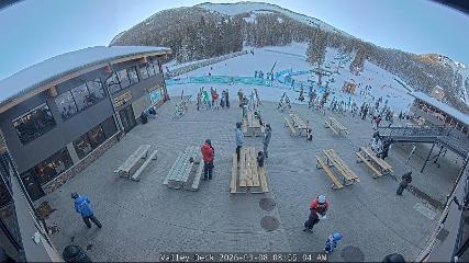 Loveland: Valley (skiloveland.com)