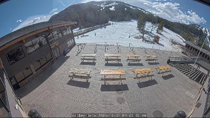 Loveland: Valley (skiloveland.com)