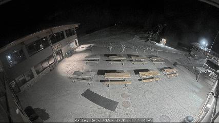 Loveland: Valley (skiloveland.com)