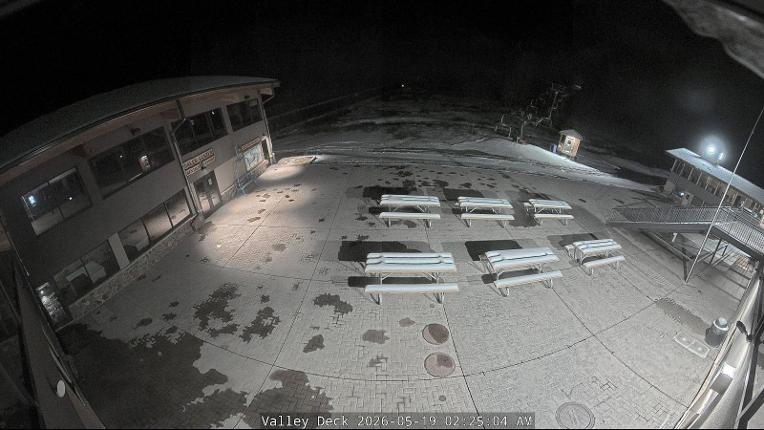 Webcam Loveland: Valley