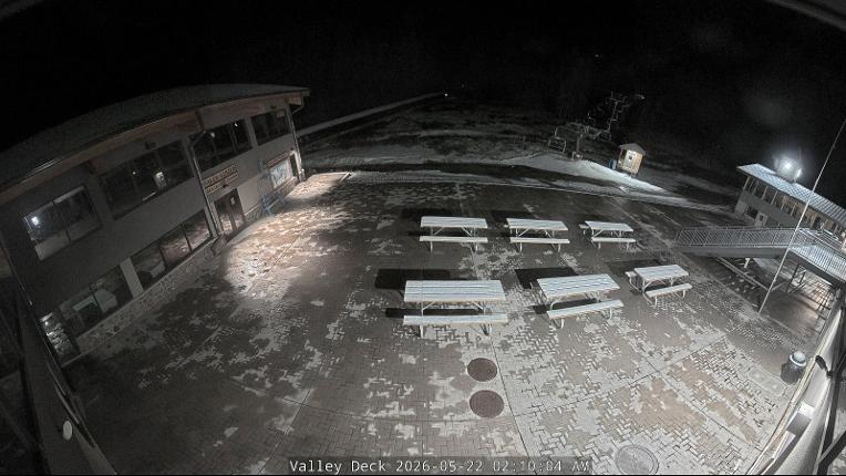 Webcam Loveland: Valley