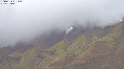 Manganui: Top Tow view (skitaranaki.co.nz)