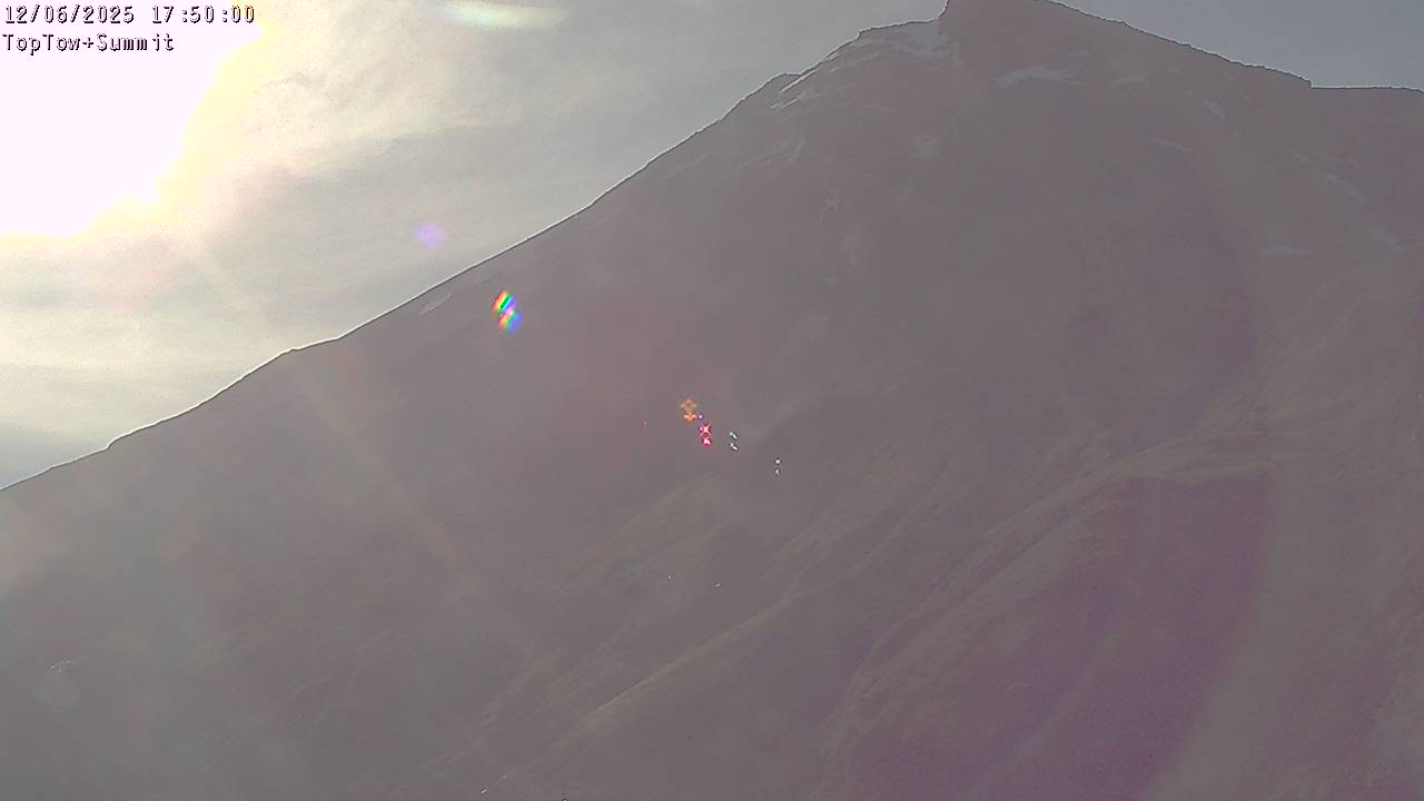 Webcam Manganui: Top Tow view