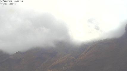 Manganui: Top Tow view (skitaranaki.co.nz)