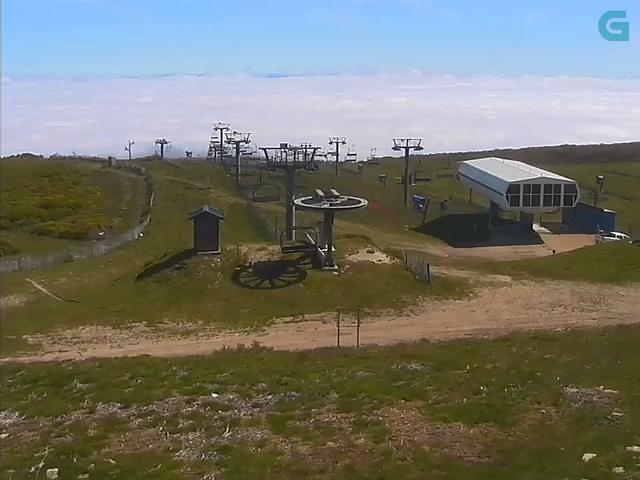 Webcam Manzaneda: Zona Alta
