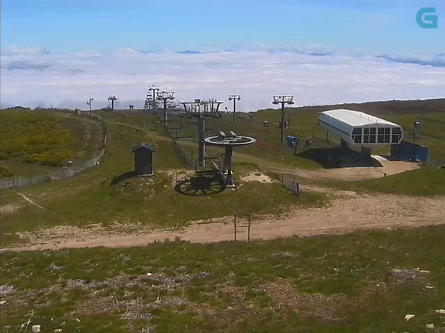 Webcam Manzaneda: Zona Alta