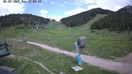 Bild des Benutzerberichts in Masella