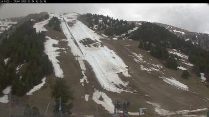 Imagem do relatório do usuário em Masella
