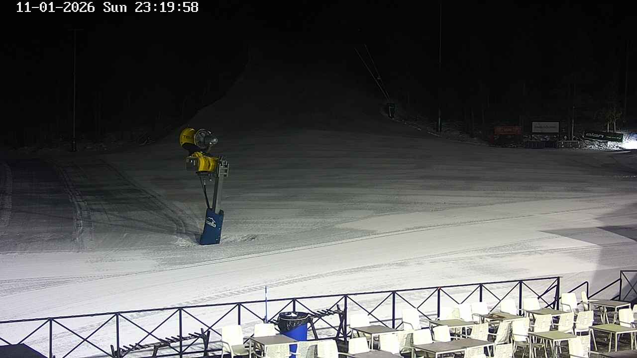 Webcam Masella: Pla de Masella 1600m