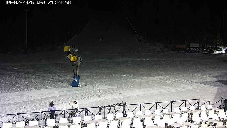 Webcam Masella: Pla de Masella 1600m