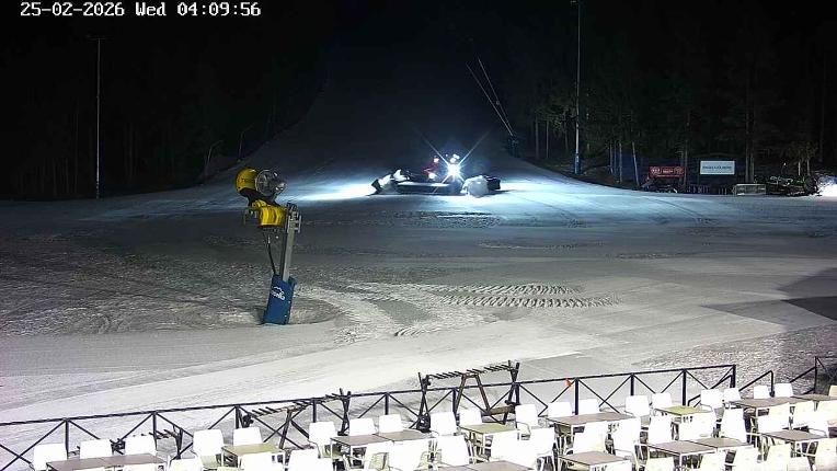 Webcam Masella: Pla de Masella 1600m