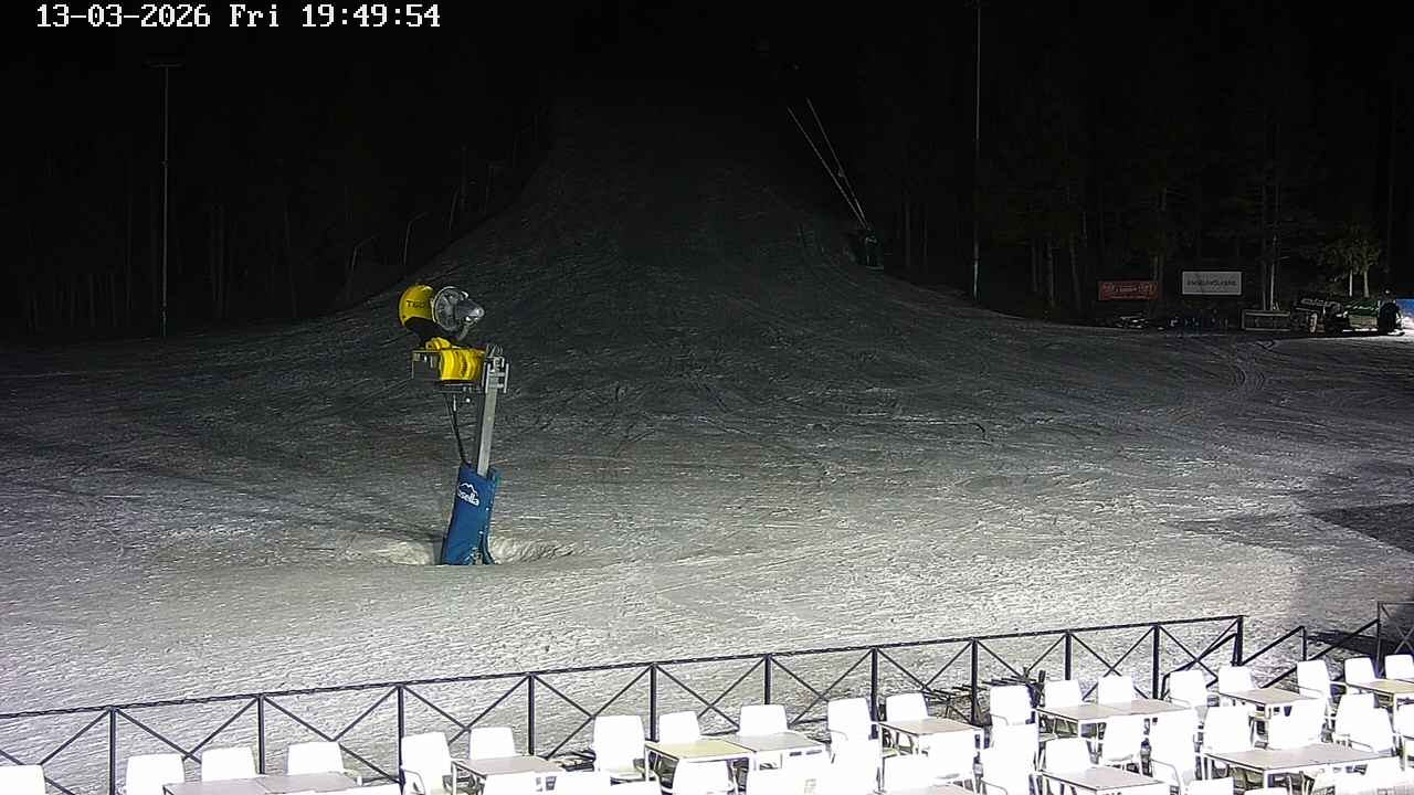 Webcam Masella: Pla de Masella 1600m