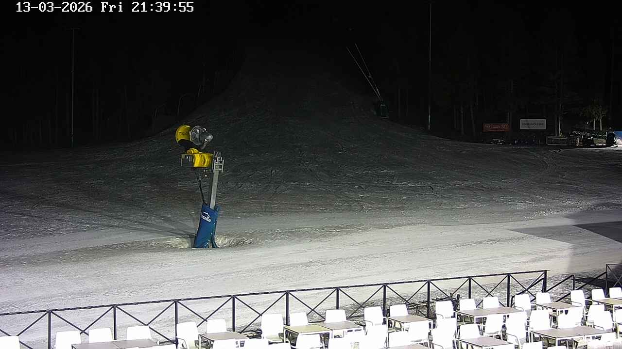 Webcam Masella: Pla de Masella 1600m