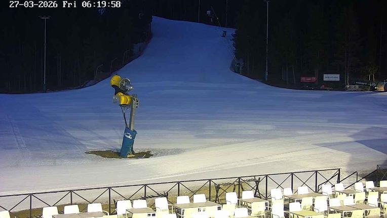 Webcam Masella: Pla de Masella 1600m