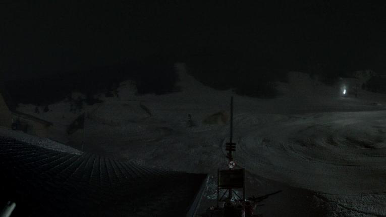 Webcam Mijanés Donezan: Panoramique