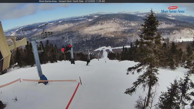 Webcam Mont-Sainte-Anne: Sommet du Nord